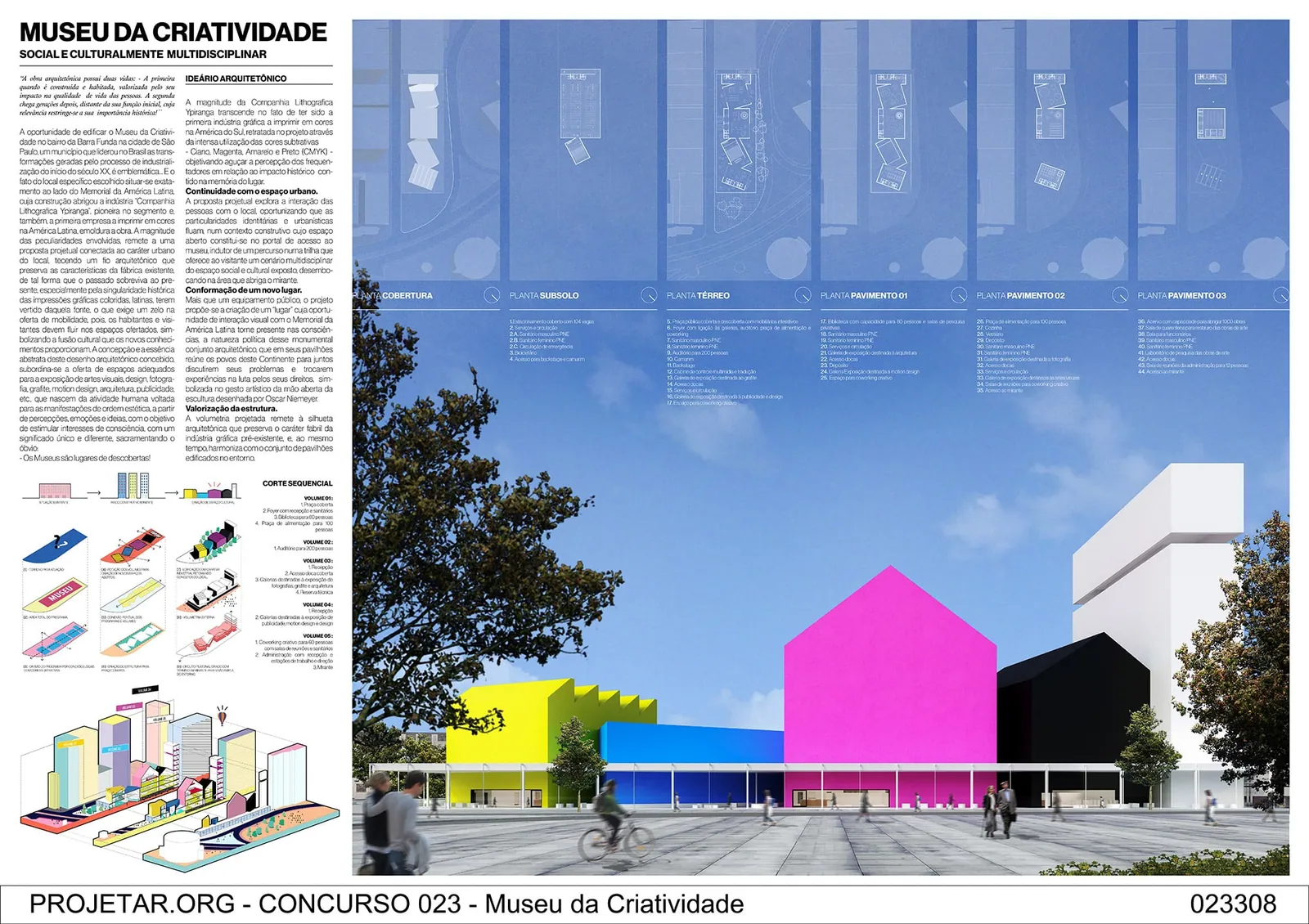 Museu da Criatividade - finalista MUC 1