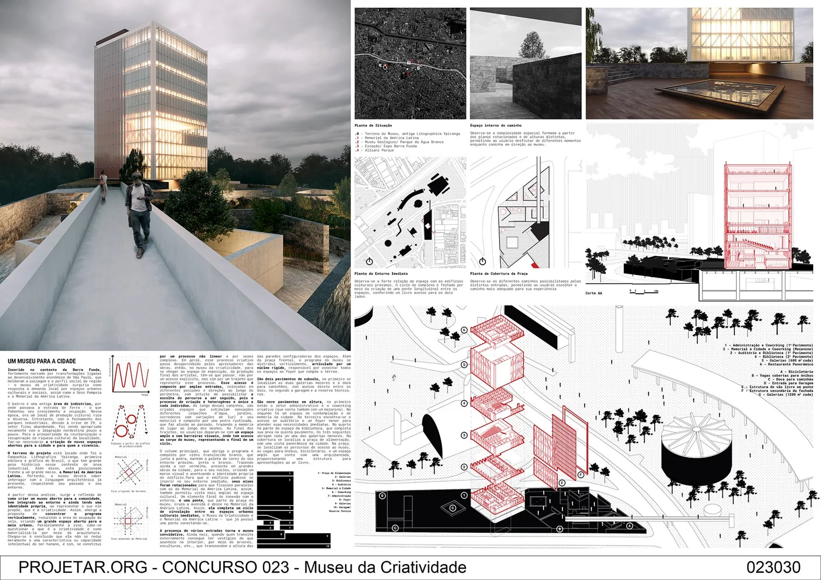 Museu da Criatividade - finalista MUC 5